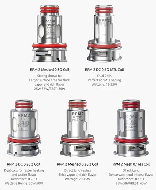 Smok RPM2 Coil